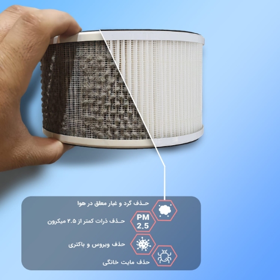 تصویر فیلتر کامپکت مدل AP-241